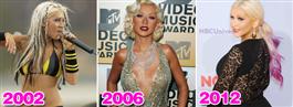 Christina Aguilera om viktpressen