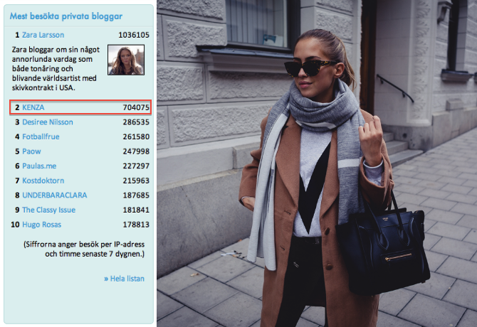 Kenza förklarar för läsarna varför hon tappat trafik.