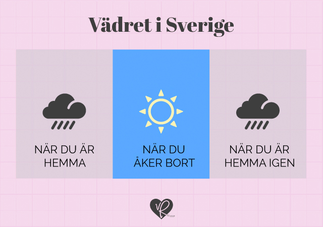 9 bilder som visar exakt hur det är att åka på charter