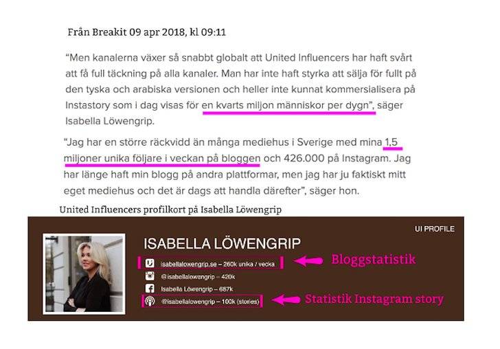 Isabella Löwengrips miljonlögn avslöjad – juristen: "Kan vara bedrägeri"